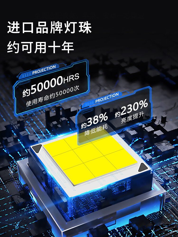 新嵌入式暗装吸顶款广告logo投影灯门头地面高清遥控旋转款射灯定