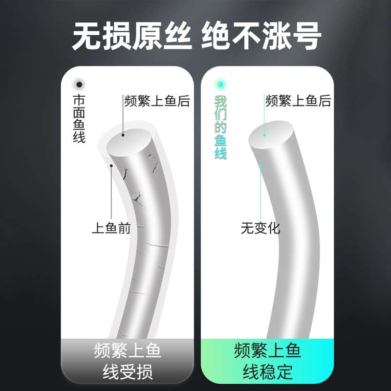 墨池新关东鱼钩浮钓鲢鳙子线双钩无刺黑坑鲫鱼鲤鱼大物钩成品无倒