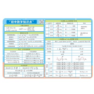 初中数学物理化学公式卡片大全知识点定律手册元素周期表方程式