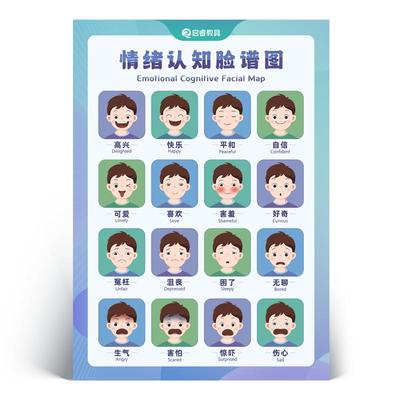 情绪认知脸谱图儿童情绪表达海报