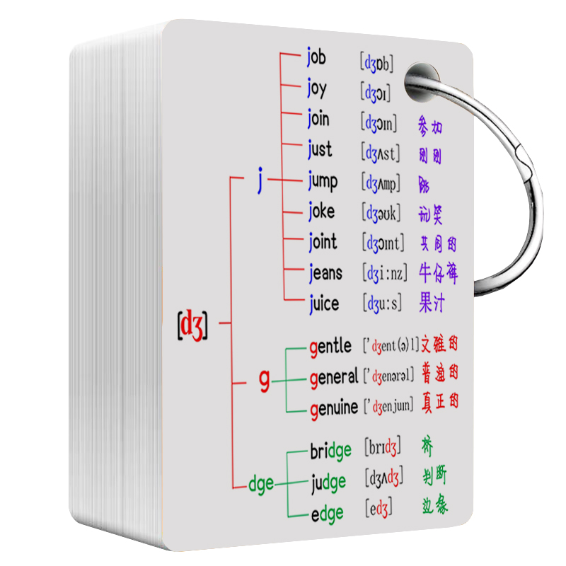 新版48个国际音标发音规则零基础思维导图音标记背英语单词手闪卡