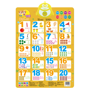 乖宝宝有声挂图儿童早教认知启蒙有声音玩具家庭人物关系职业称呼