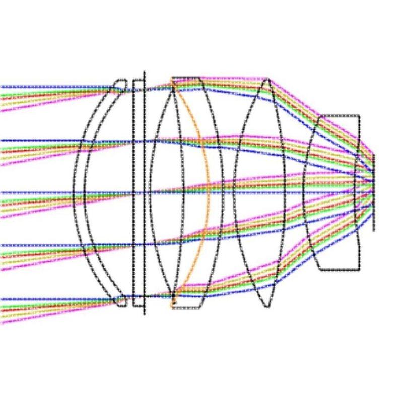 红外导引头光学系统设计   红外光学系统设计 zemax镜头设计