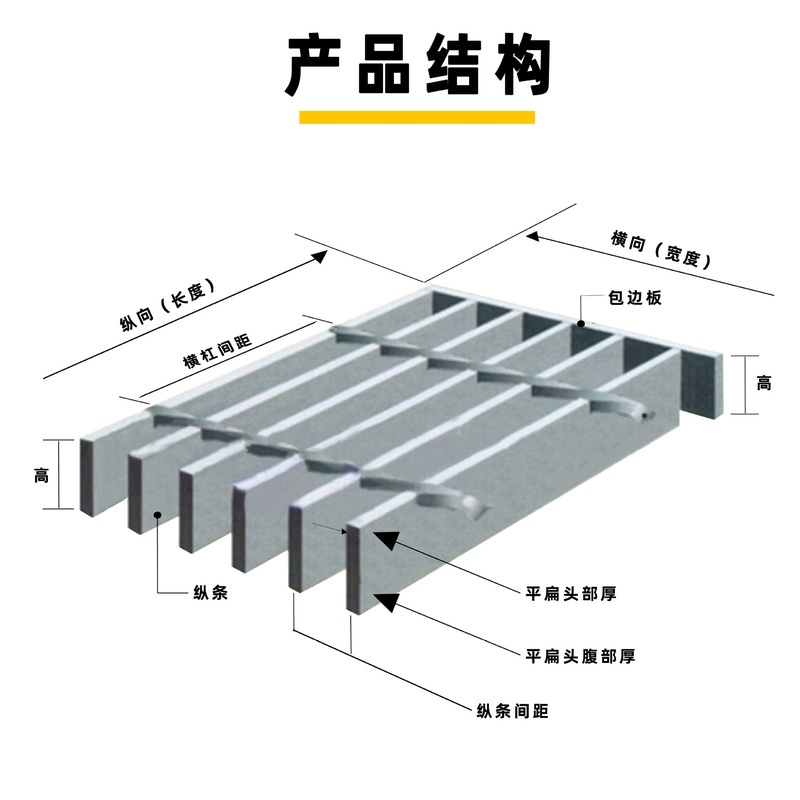 热镀锌钢格板楼梯踏步板排水沟盖板光伏走道网格板平台钢格栅