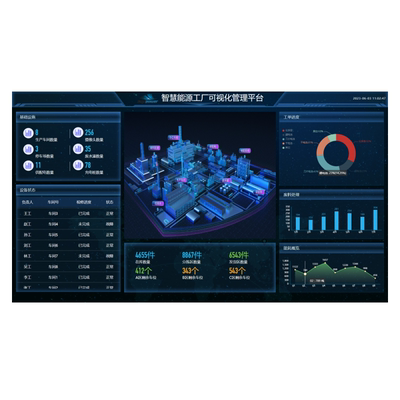 70款大数据屏前端html模板数据大屏可视化js+css+echarts看板源码