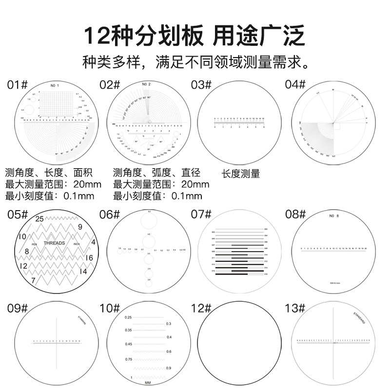 十倍放大镜阅读高清高倍鉴定专用带灯手机维修用电路板测量分划板