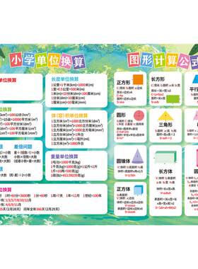 小学长度面积单位换算表