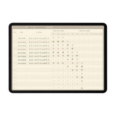 ipad艾宾浩斯遗忘曲线电子手帐