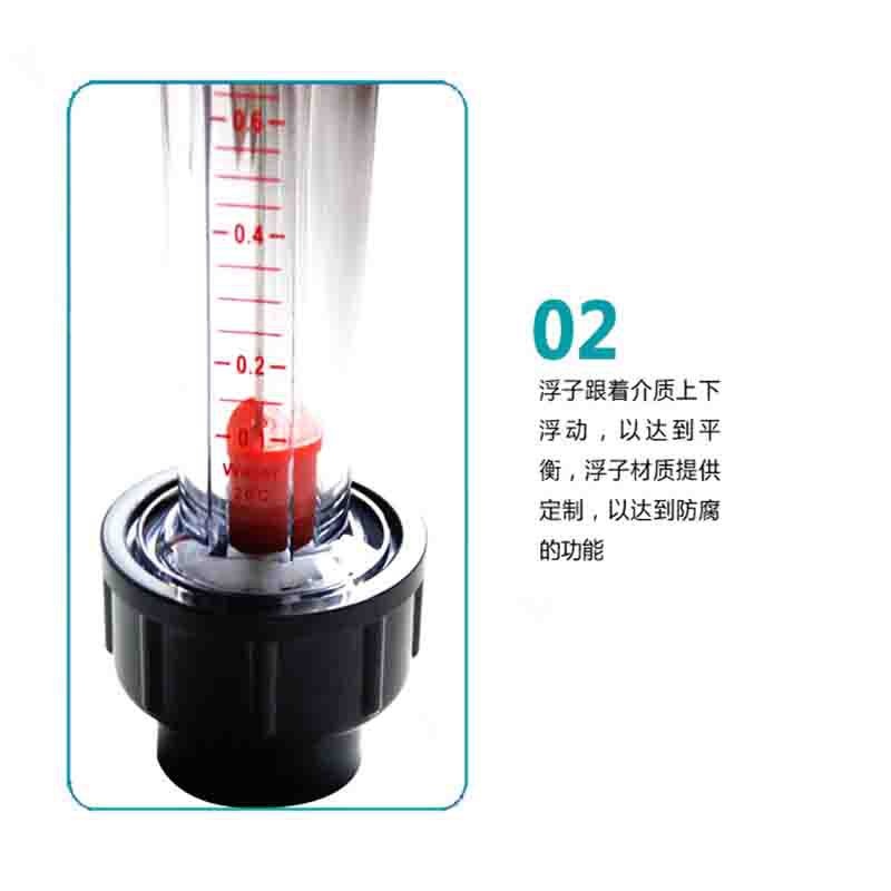 塑料浮子流量计气体液体水LZS流量计空气管道式浮子板式垂直面