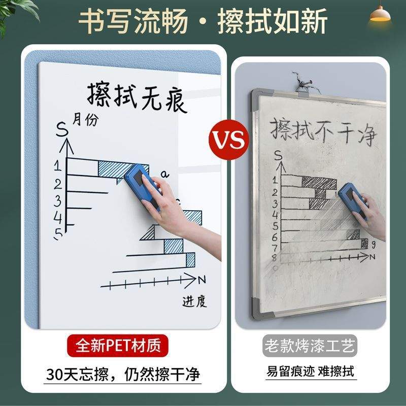 白板磁力贴自粘涂鸦墙画画写字板写墙加厚伤不贴可擦儿童可软白板