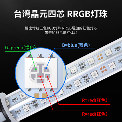 幽影七彩神仙鱼专用灯埃及神仙鱼灯南美鱼缸灯射灯增艳红鱼不红水