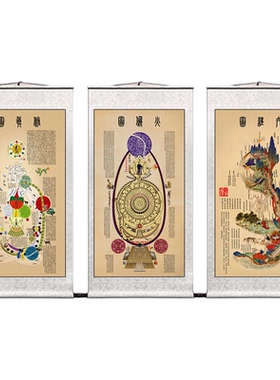 丝绸中医养生高清内景图装饰画