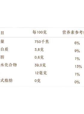思念杂粮粽400g粽子甜粽