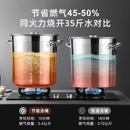 304翅片桶桶汤桶特厚汤锅不锈钢50卤肉桶卤锅煮肉锅燃气