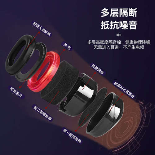 汉防隔音耳罩专业防噪音神器睡眠用耳塞学生静音睡觉工业降噪耳机