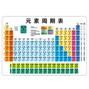 化学元素周期表卡片实物墙贴挂图加厚化学方程式初中七八九年级初三必背知识点大全数学物理公式速记学霸笔记