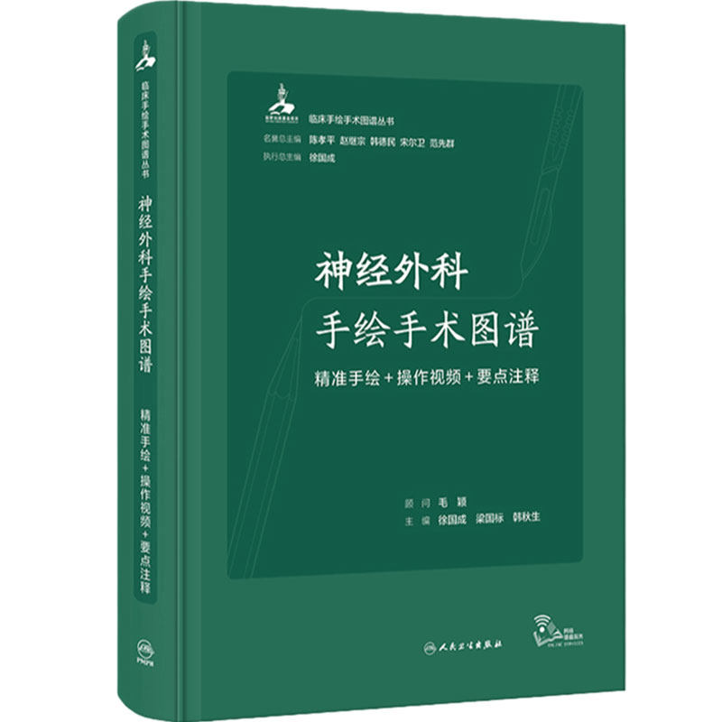 神经外科手绘手术图谱精准手绘