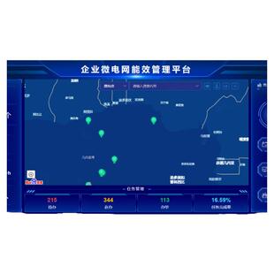 安科瑞AcrelCloud1000电力运维云平台配电房无人值守系统