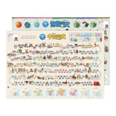 中国简史和世界简史地图历史地图