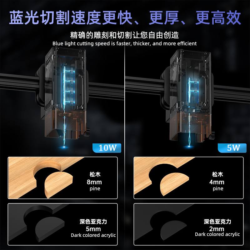 DAJAD3Pro小型激光雕刻机打标机木工切割机刻字机镭射数控切割