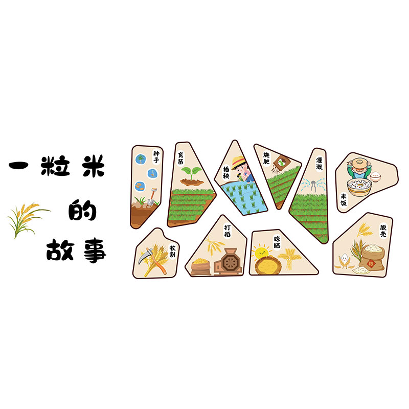 幼儿园环创一粒米的故事墙贴