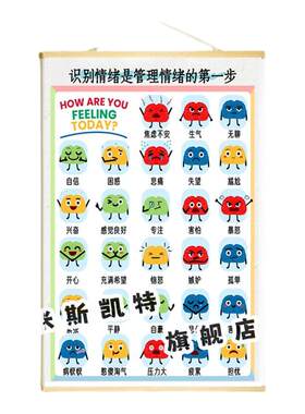 认识我们的情绪班级心理角教育挂图科普性学生教室卡通布置墙面