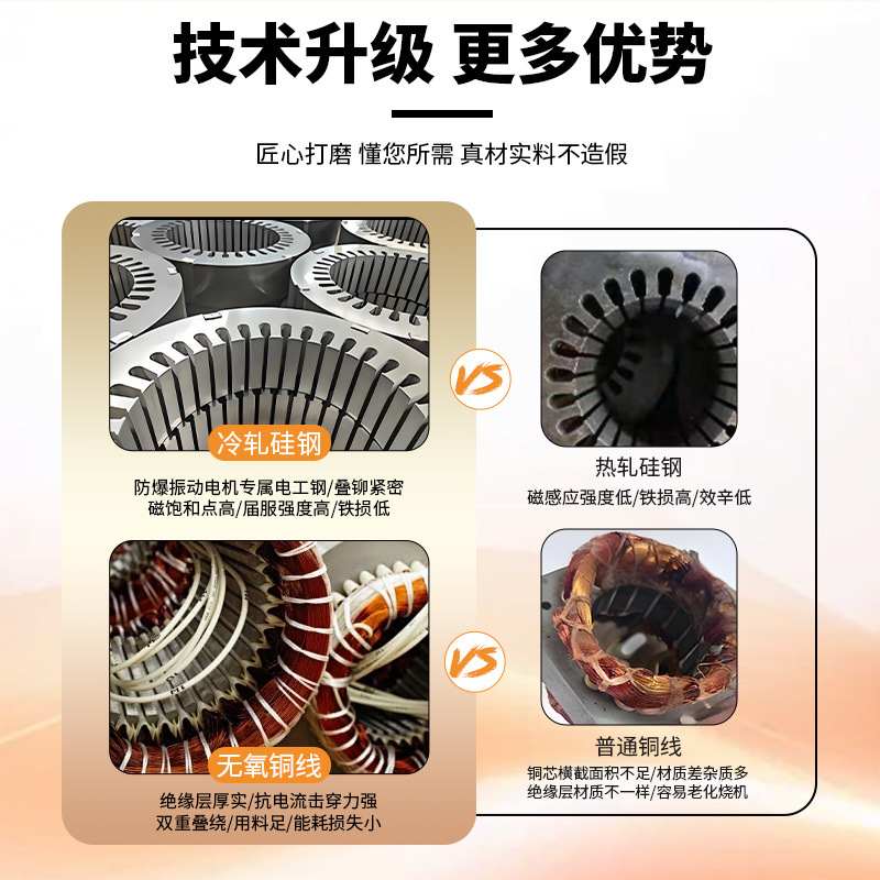 青燚卧式振动筛专用电机380V多种型号工业振动筛专业高频马达电机