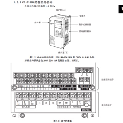 议价安川变频器CIMR-G5A47P5-G5A4011 -G5A4015