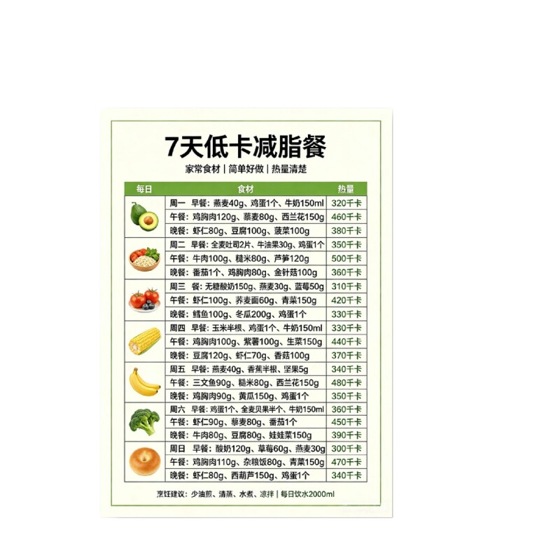 50张减脂治愈文字鼓励贴纸可爱