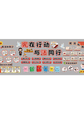 小学普法板报布置墙贴宪法知多少
