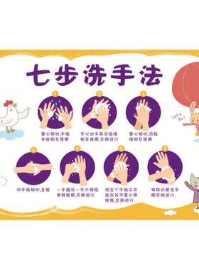 七步洗手法墙贴幼儿园医院专业标