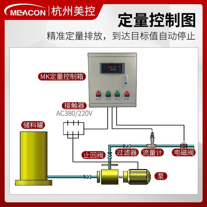 智能定量控制仪柜自动加水灌装油水流量控制器系统涡轮液体流量计,五金/工具,流量计,淘宝优惠券,粉丝福利购,淘宝优惠卷
