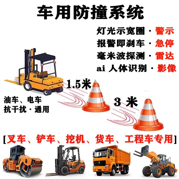 堆高机倒车雷达ai防撞系统声光报警货车装载机监控影像抗干扰带急