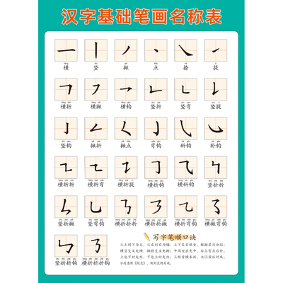 一年级汉字基础笔画名称表