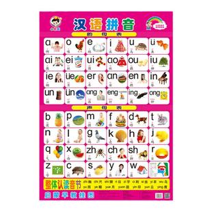 宝宝挂图婴幼儿童识图0-3画报启蒙早教拼音挂图墙贴看图识字贴画