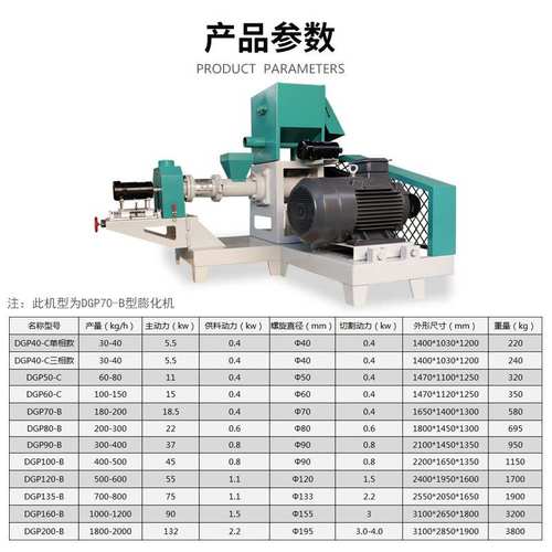 DGP70-B型制作膨化机 鱼粮狗粮猫粮颗粒膨化机巴西龟 飘浮沉淀