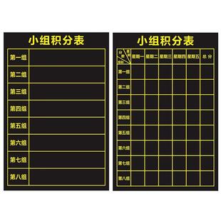 小组积分表黑板贴班级小组管理积分表磁性贴中英文版磁力贴小学生班级小组合作积分评分比表班级比竞赛评比栏