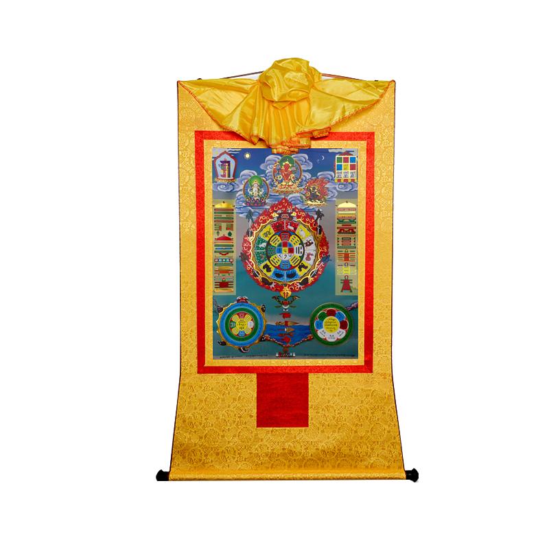 十二生肖唐卡藏村居家装饰画
