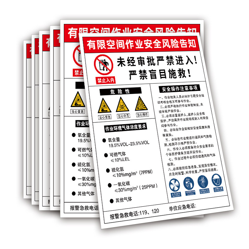 【褪色换新】有限空间警示标识牌
