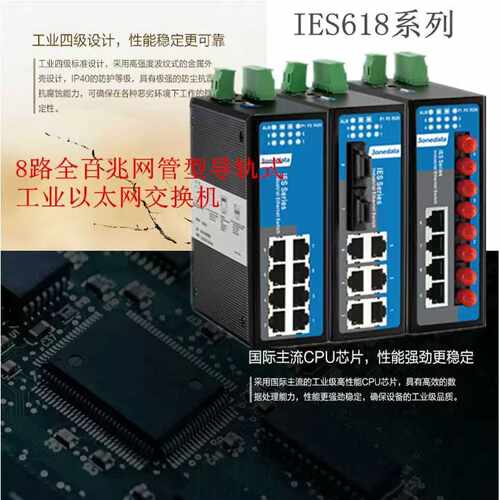 议价三旺工业交换机3one三旺IES618-4F/IES618-2F网管型环网交换