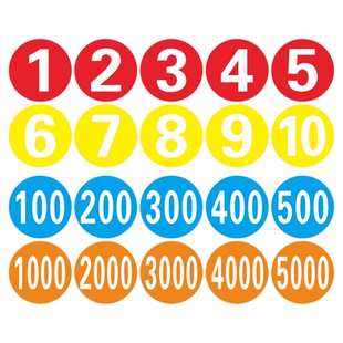 数字号码贴纸圆形号码机械设备选手考级序号直播活动编号比赛餐桌台序号楼层门牌大小号仓库货品标签自粘定制