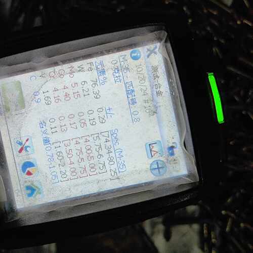 议价M35含钴直柄麻花钻头 金属钻孔 工业级打孔工具