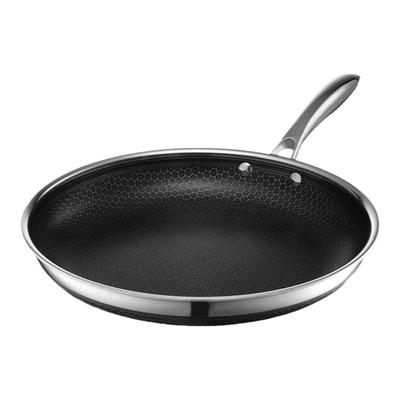 星厨共创煎锅不粘会员终身质保