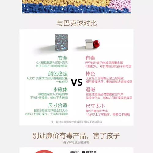 磁铁玩具拼装磁力方块积木模型礼物儿童益智