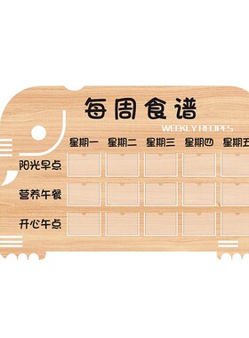 幼儿园午托管班墙面装饰儿童食谱