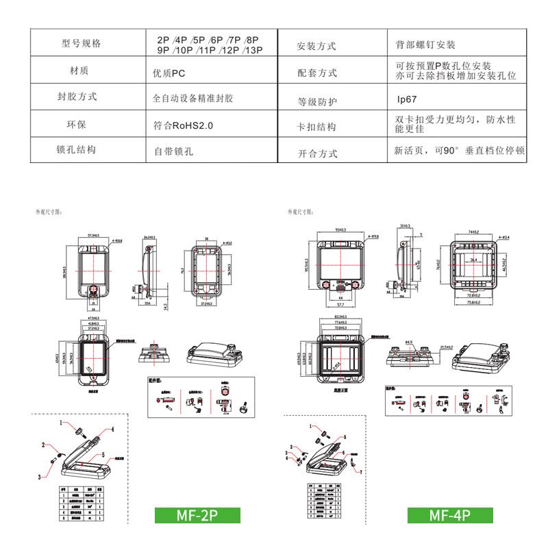 透明防水保护窗罩断路器保护配电箱空保护罩按钮罩窗透明开