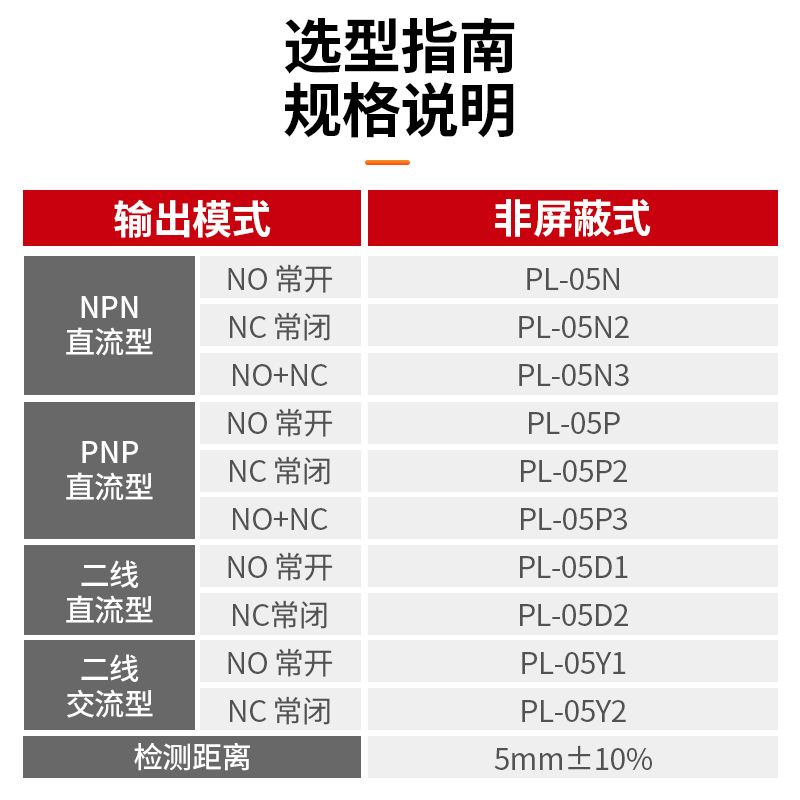 方形接近开关PL-05NPL-05N2PL-05P/P2直流三线开常NPN