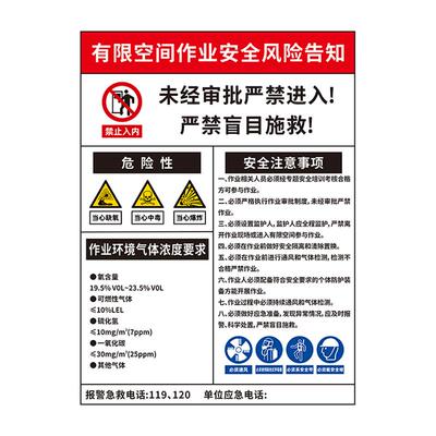 有限空间安全告知牌警告标识标示