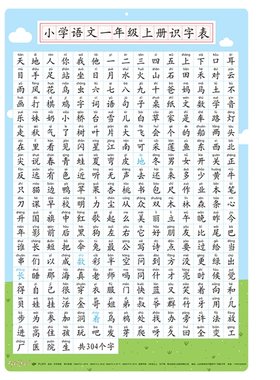 【课本同步】一年级生字大挂图