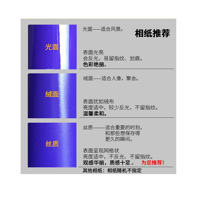 柯达洗照片冲印照片打印照片冲洗照片晒照片洗手机照片洗相片包邮